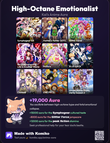 darkbowser131's tweet photo. Not my fault it doesn't have Smile Precure https://t.co/eeRZRjZwes
