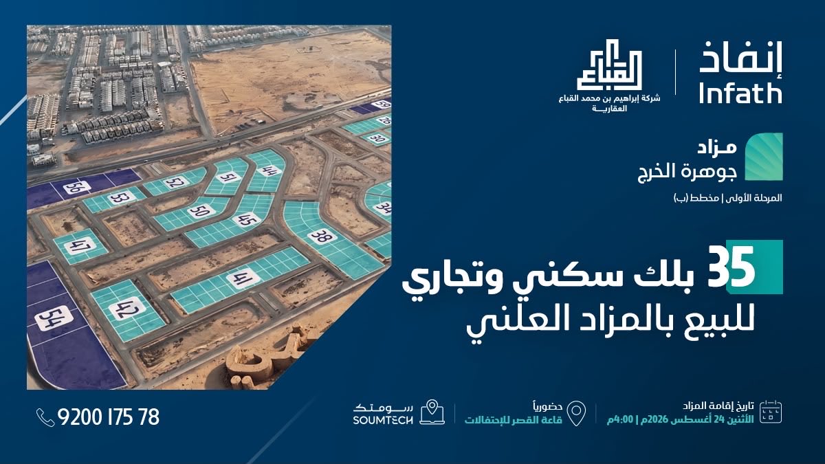 nor_q42's tweet photo. فرصتك تنطلق الاثنين القادم ـــــ إقامة مزاد #جوهرة_الخرج والذي سيطرح به 35 بلك سكني وتجاري في أفضل مواقع المحافظة، سيقام المزاد حضورياً بقاعة القصر للاحتفالات وإلكترونياً عبر منصة #سومتك.

للتفاصيل
https://t.co/NoRCSjRXjr
920017578

@infath_sa | @infathAuctions https://t.co/3b1sJIDDMJ