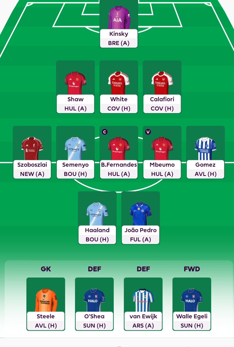 SemptyFPL's tweet photo. Deciding on 2 different paths

A) No Haaland, earlier chip use
B) Haaland/Bruno, no chip use for multiple gws.  Tick tock...

#fpl #fplcommunity https://t.co/jCX3fpsTC0