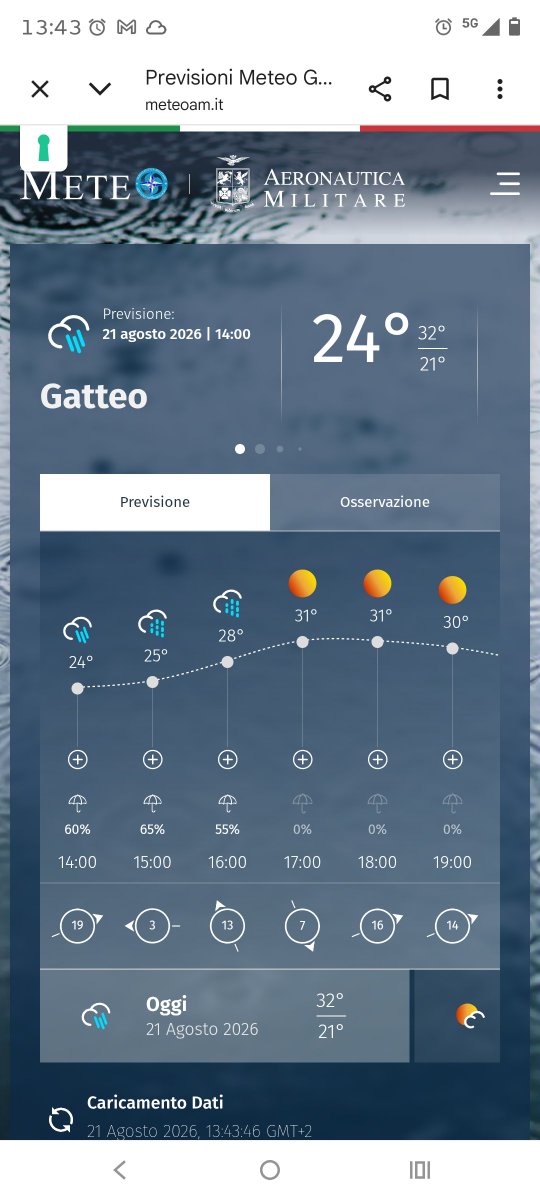 briglia173's tweet photo. @AllertaMeteoRER @ArpaER @RegioneER Siamo alla follia più totale... 3 siti che mettono pioggia .... E qui praticamente c'è il sole..... Mi sfugge qualcosa 🤔🙄🤔🙄🤔🙄 https://t.co/FSoA5oqlCt