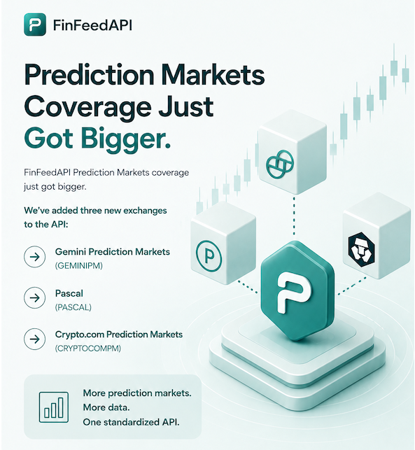 FinFeedAPI's tweet photo. Prediction markets are getting bigger and so is our coverage! 

@FinFeedAPI now brings Gemini (GEMINIPM), Pascal (PASCAL), and https://t.co/E1CyyZHjP0 (CRYPTOCOMPM) into the mix... giving you even more market-driven signals to track how expectations shift before the outcome is known...

☑️More markets
☑️More perspectives
☑️More data on what the crowd thinks happens next

#PredictionMarkets #FinFeedAPI #MarketData #AlternativeData #Forecasting #API