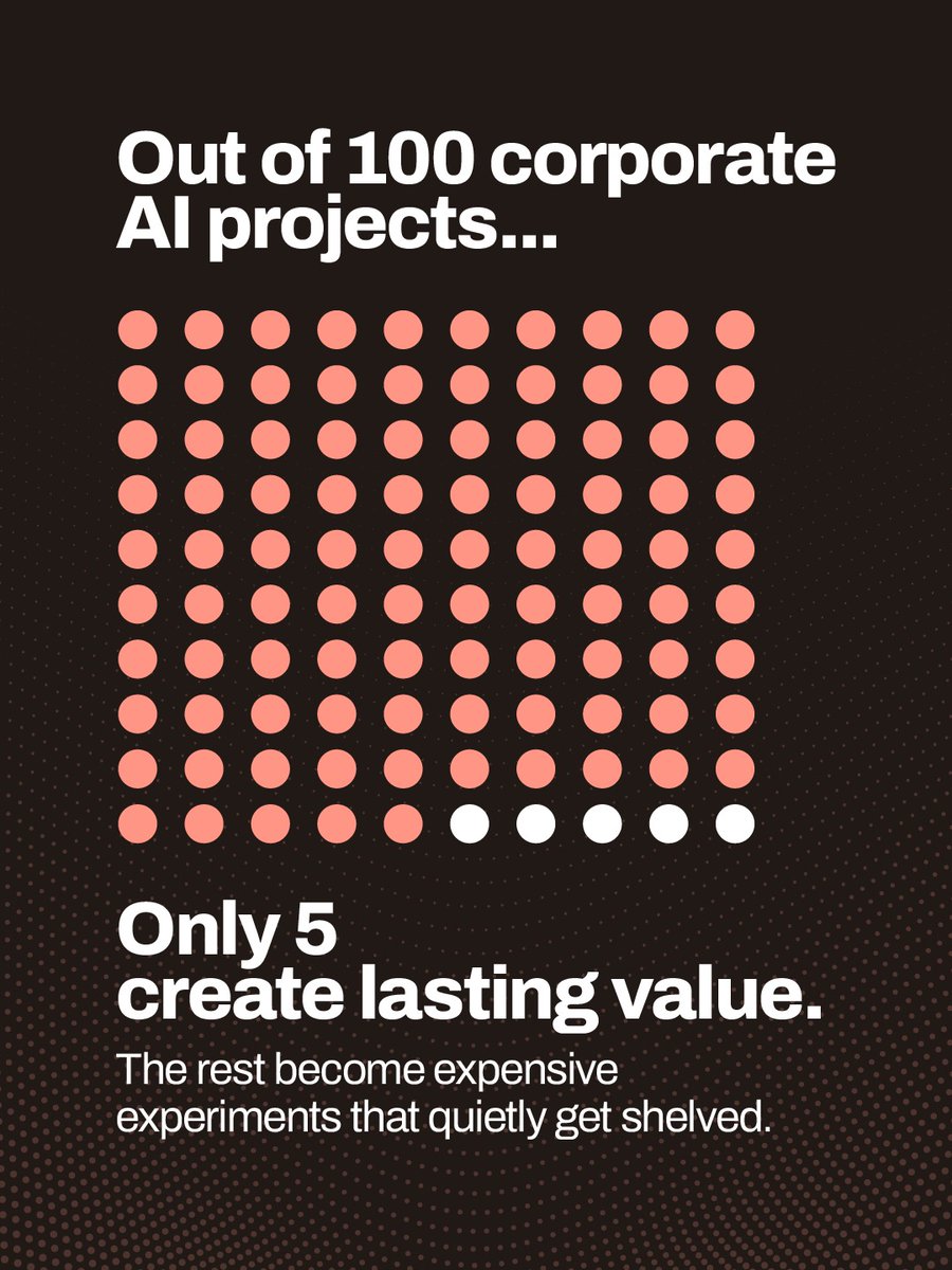 solviostech's tweet photo. AI experiments are everywhere. But how many actually create lasting business value? 

Everyone is talking about AI.
Everyone is testing AI.
But moving from “Let’s try AI” to “AI is creating business value” is a completely different game. https://t.co/Vf9aDb5pvI