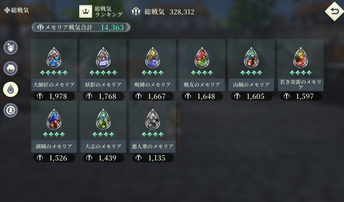 FFRKRS's tweet photo. 15日目終了！

今日はSRゲオルグ護符ゲット(>ω<)

相変わらずメモリアは♢5出ないな〜

護符は情報集めて剣、土、雷で攻撃力上がるやつ狙って絆上げよう。

ゲオルグ、キカ、フリックの為にね！

#幻想水滸伝スターリープ https://t.co/Z2olguMw0X