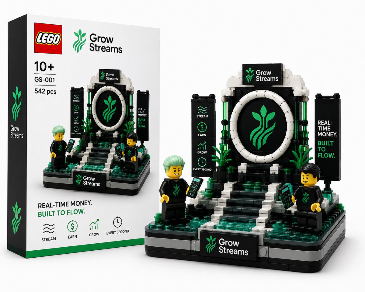 GrowwStreams's tweet photo. 👀 https://t.co/rb2z1jGAuR