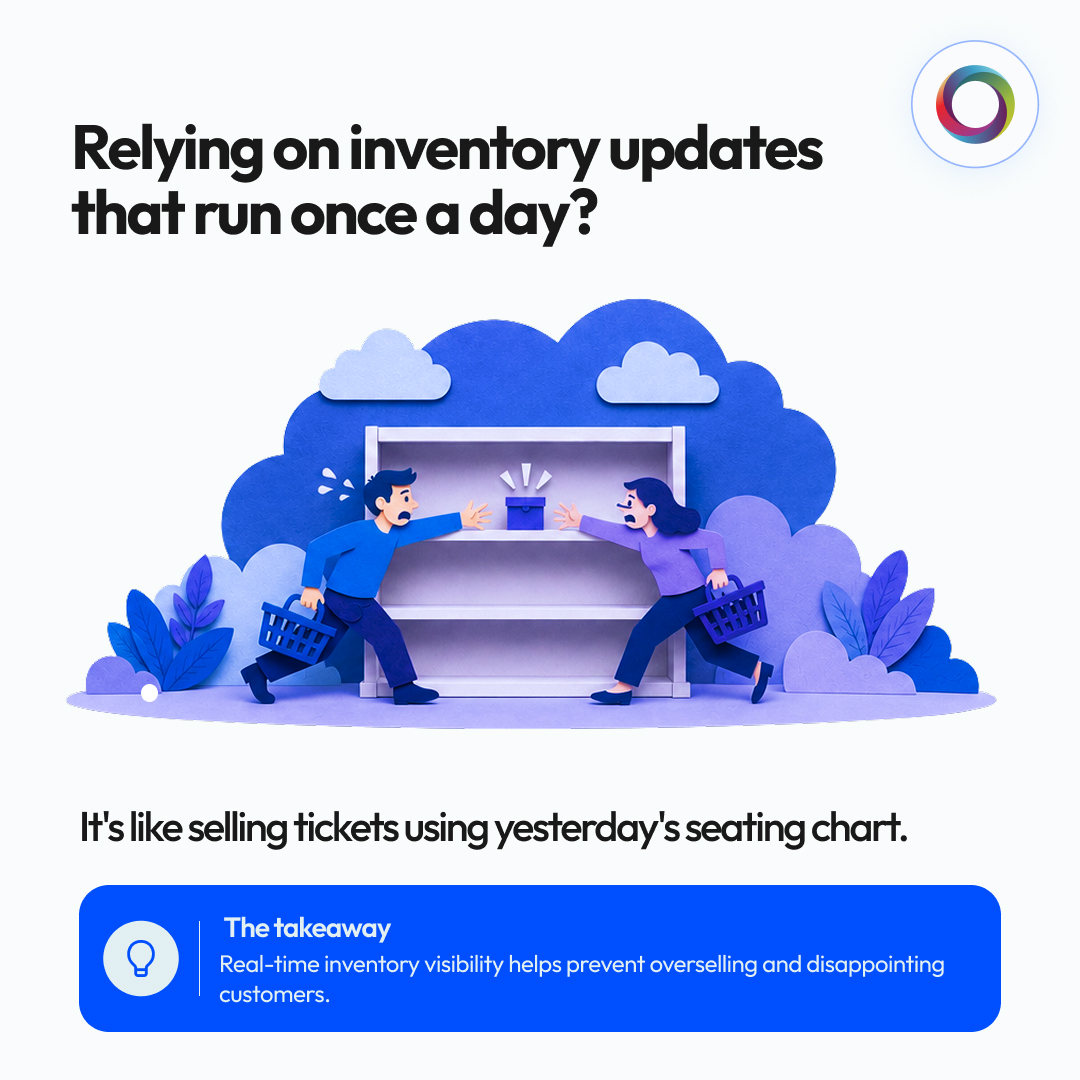 netsolutions's tweet photo. No one likes typing "sorry, we're actually out of stock."
Real-time inventory saves the sale, and your support team's sanity! 😅📦 https://t.co/PeaB6LqzpN