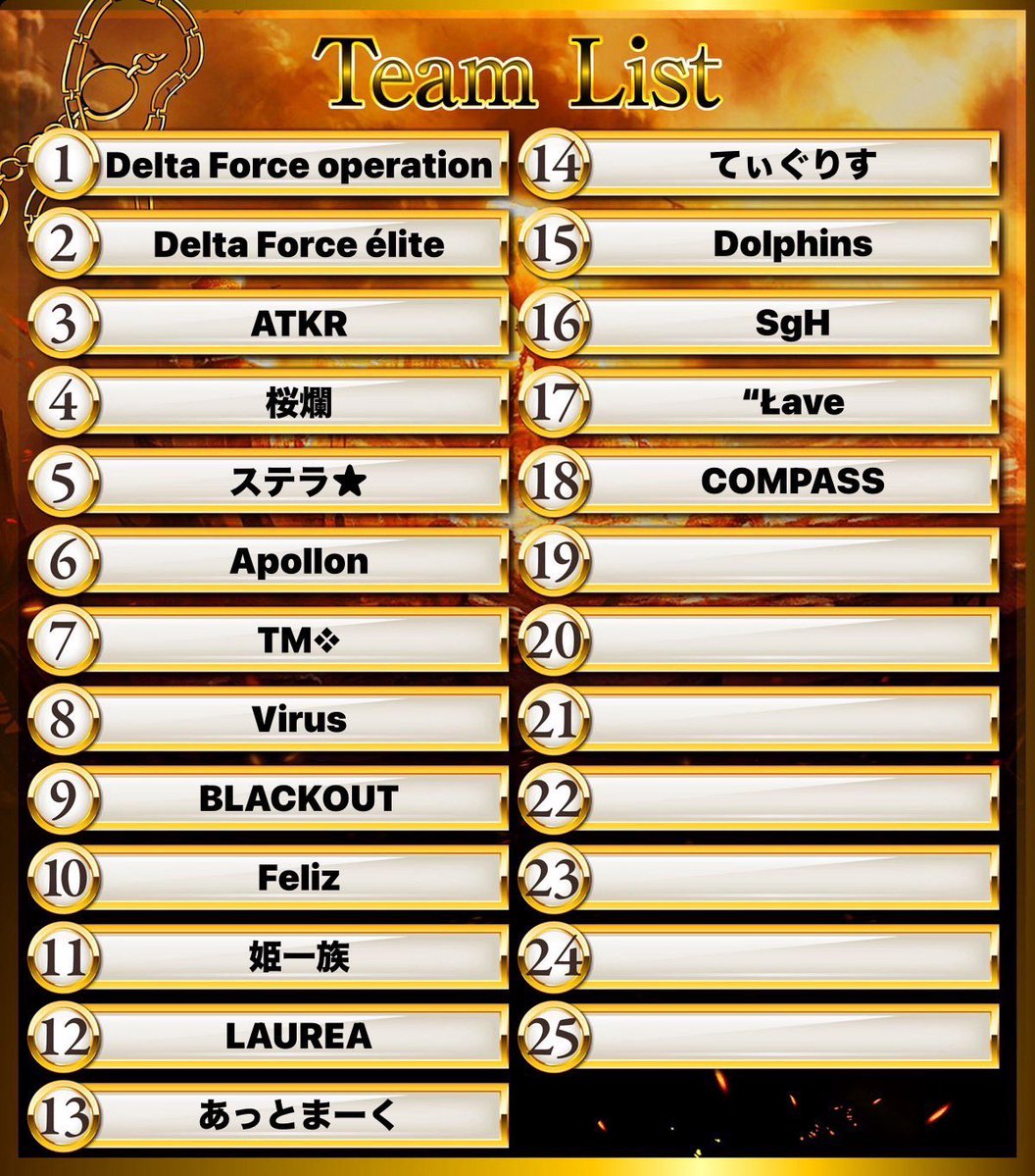 sumeragi_eni's tweet photo. 本日22時～エニ配信☘️

🐉VERTEX LEAGUE  Day3🐉

🥇Łave
🥈Apollon

Day2終わり、なんと上位が大混戦⁉️⁉️
Day3がかなり大事になってきます‼️

果たして抜きん出るチームはあるのか⁉️

大注目な３戦間もなく開戦⚔️

https://t.co/nxJycsxeDs https://t.co/o935gAdRjo