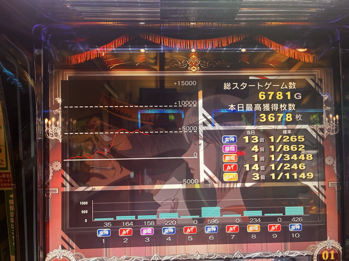 one_luv099's tweet photo. いやー6000枚ほどあったのに
4600枚まで減った笑

満足なのでやめ！ https://t.co/CLWaRWmEms