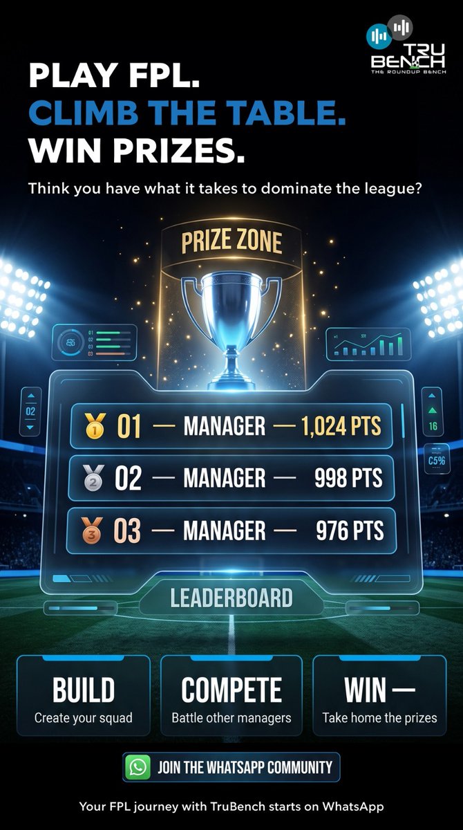 tru_bench's tweet photo. @FabrizioRomano 🚨 FPL Deadline in 5 HOURS! 

Haven’t locked your team yet? Join the TruBench WhatsApp group for tips, banter &amp; weekly prizes 💰

👉 https://t.co/78RRa7u4YG

Don’t sleep on this 🔥 https://t.co/JXJkB7YFdw