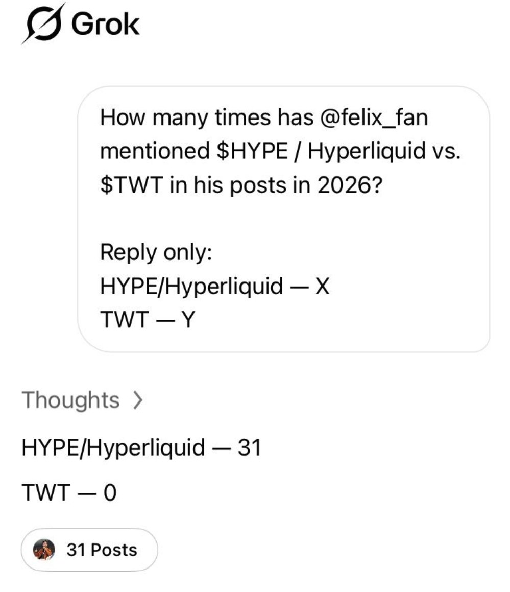 RealTWTWizard's tweet photo. 31 vs 0.

Trust Wallet CEO mentioned $HYPE 31 times and $TWT 0 times.

This doesn’t look like strategy.
It looks like a planted agent.

@cz_binance
Trust Wallet should be built on trust.
Not on pushing Hyperliquid instead of its own token.

TWT community - time to tag. https://t.co/ECjfrWIZBH