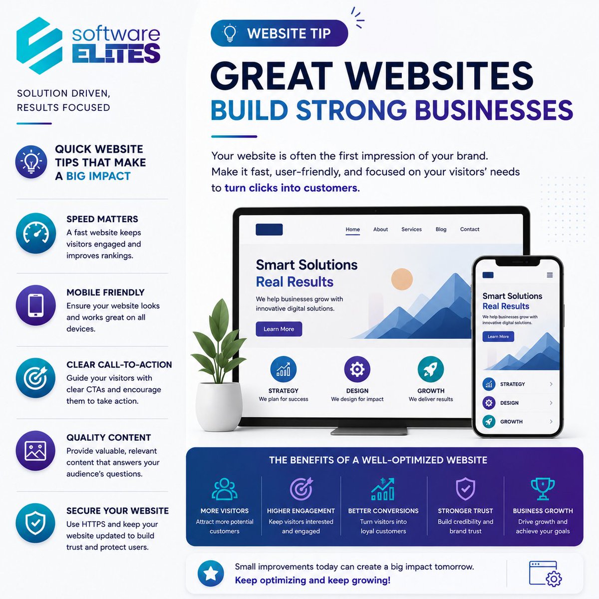 softwareelites's tweet photo. #WebsiteTips #WebDesign #WebDevelopment #BusinessWebsite #UserExperience #UXDesign #DigitalBusiness #WebsiteOptimization #WebDevelopmentServices #SoftwareHouse #SoftwareElites #DigitalTransformation https://t.co/5DgivTiESb