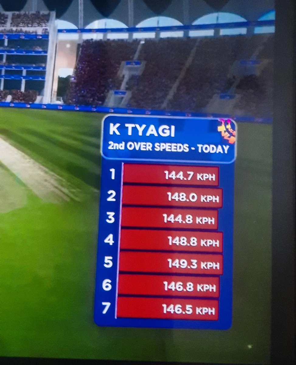 WadeCric's tweet photo. Kartik tyagi is bowling like prime Brett Lee in the UP premier league 😭 https://t.co/CZlxaFq6LC