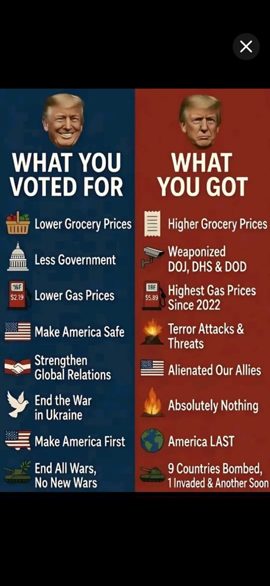 Roberto17738265's tweet photo. @DavidJHarrisJr https://t.co/APbpHdxEXm