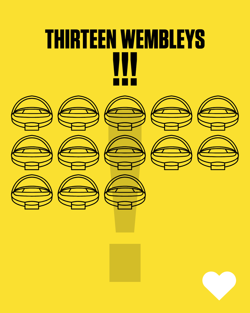 HopeandHomes's tweet photo. The Premier League kicks off again today. Which got us thinking… if Wembley Stadium has a capacity of 90,000... how many Wembleys would it take to hold every child living in an orphanage in the world’s most fragile regions?

Know more : https://t.co/1S3BAT3BnK https://t.co/Xc7T8PfEy1