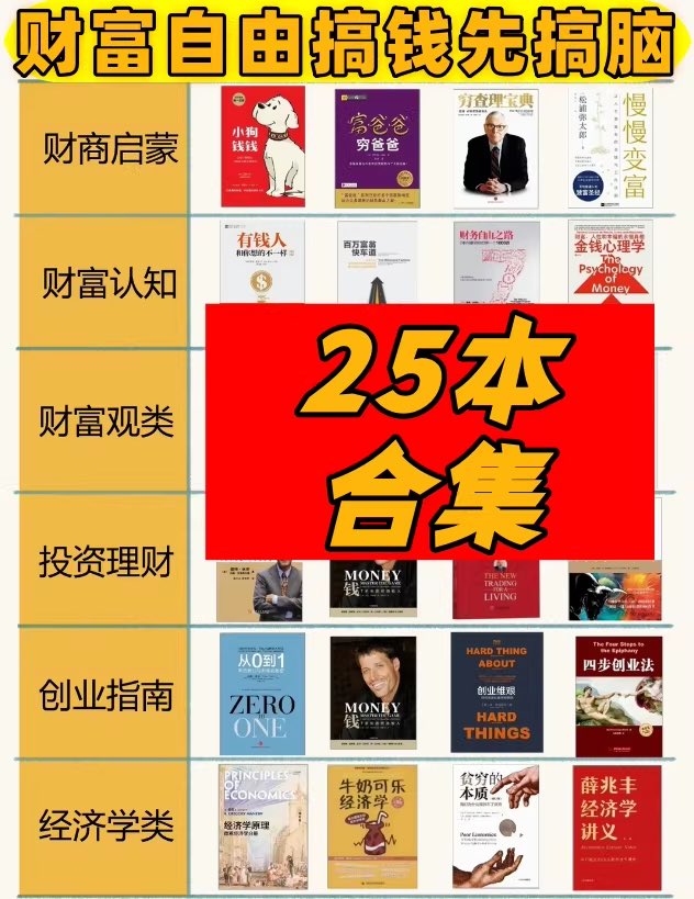 LIUBINBIN520's tweet photo. 要想财富自由先搞脑！

链接：https://t.co/dTryyngHZp https://t.co/GLuWW38Rbj