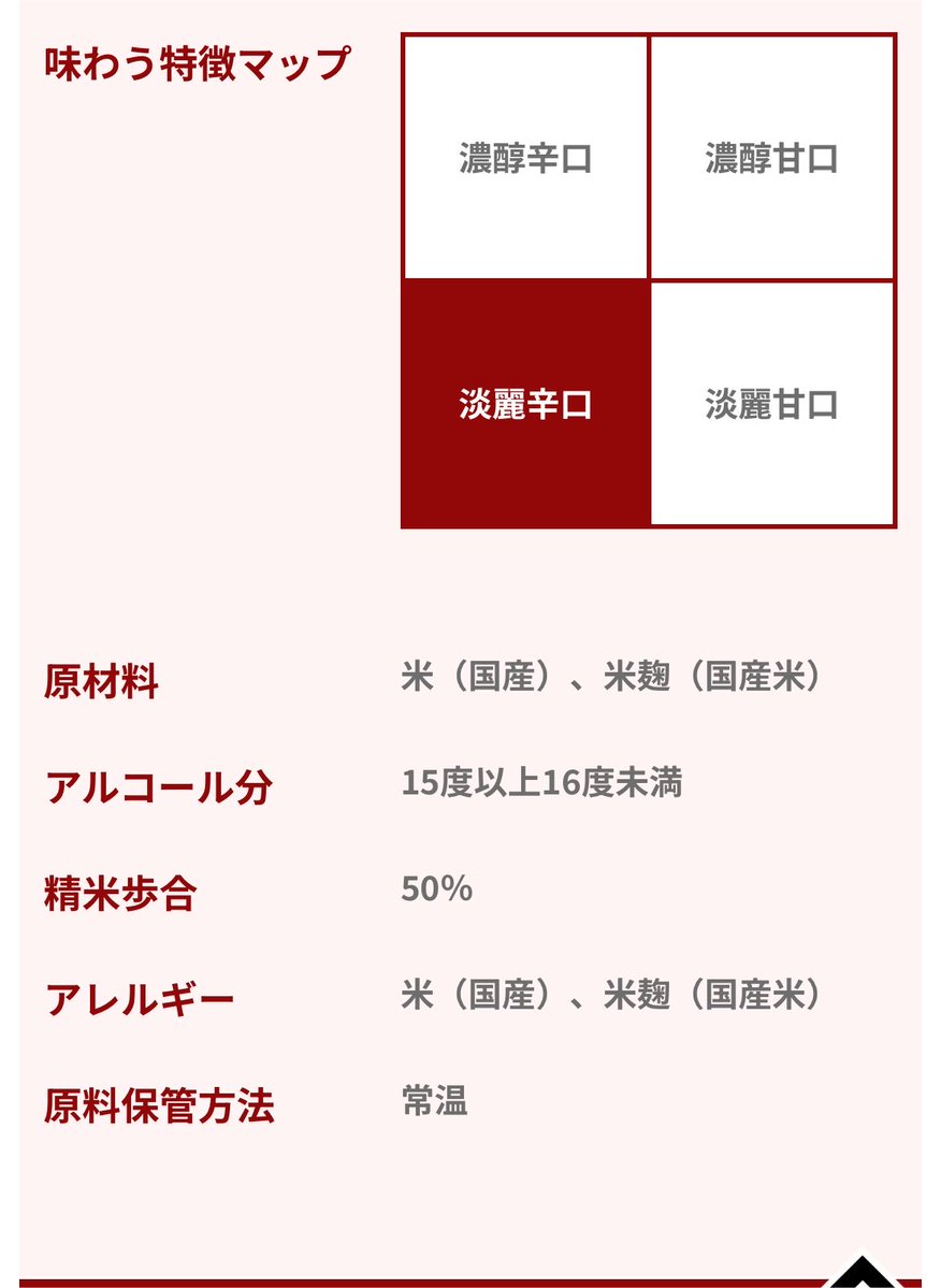 happyforalex's tweet photo. 母の笑顔見れた☺️良い日

試験勉強に出てきて日本酒をちょっと試したくなった。あまり飲めないけどちょっとだけ楽しめたら良いんだ🍶
伏見のお酒は初めてだな〜
純米大吟醸、ふわっとした香りが楽しめる🤤
和食に合うということだけどやはりお刺身が欲しい🐟 https://t.co/eSDgYrJ83q