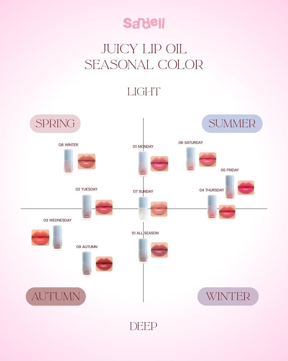 sspppu's tweet photo. WTB // ชิ้นละ95บาท ส่งฟรีทุกชิ้น
ยอด899 ขึ้นไป กดส่งที่บ้านให้เลยค่ะ
#SANDELL
#SandellPopUpStore
#SweetMeltingxTleFirstone
#ตลาดนัดเติ้ลเฟิร์สวัน #ตลาดนัดดมด
#ตลาดนัดดูมันดิ https://t.co/JwlKF8Pryk