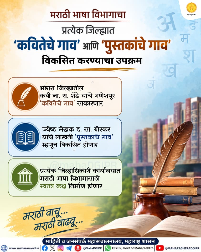 MahaDGIPR's tweet photo. मराठी भाषा विभागाचा प्रत्येक जिल्ह्यात ‘कवितेचे गाव’ आणि ‘पुस्तकांचे गाव’ विकसित करण्याच्या उपक्रम

#मराठीभाषाविभाग
#मराठीभाषा
#मराठी
#अभिजातमराठ��
#महाराष्ट्रशासन
#MahaDGIPR https://t.co/uPKAurR5hX