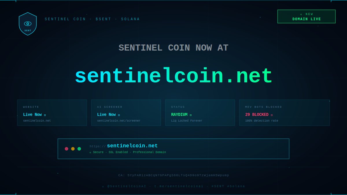 SentinelCoinAI's tweet photo. 🌐 SENTINEL just got a proper home
We've secured our official domain:
👉 https://t.co/5exSpkhIQH
✅ Website live
✅ AI screener live
✅ SSL secured
✅ Professional domain
Everything SENTINEL builds from here lives at https://t.co/5exSpkhIQH

Try the live AI screener 
https://t.co/eePzaXhi2V

CA: 5YyFARizABCqN7GPAPgS66LTsQ4D9o9TzWjamH5Wpump
$SENT #Solana #AI #DeFi