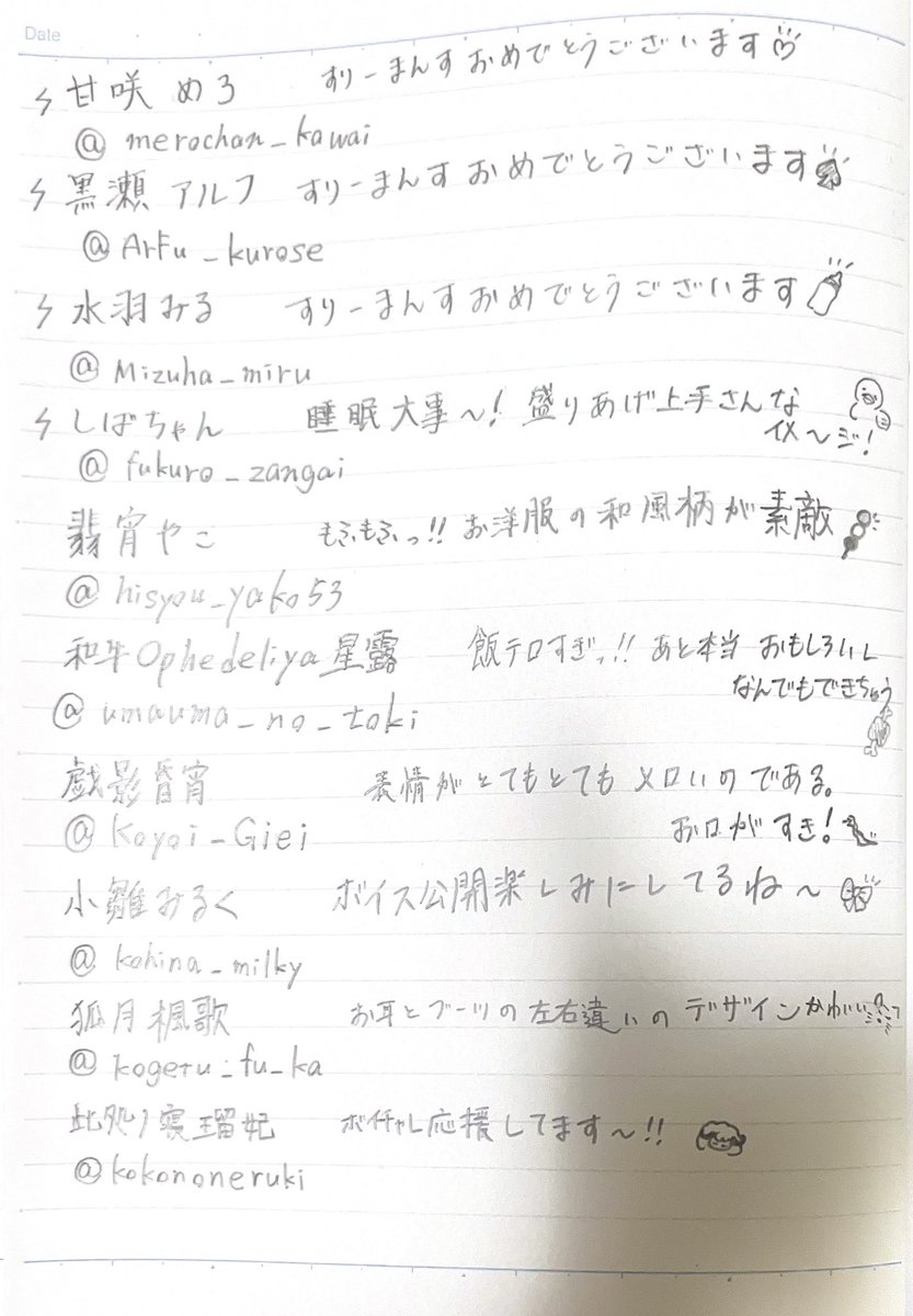 Tomoru_Denpa's tweet photo. たくさん書かせてもらったよっ⚡️
メンションは控えさせていただくけど…みなさんたくさんいいねしていただきありがとうございました！！

読めなかったり、間違いがあったらごめん…… https://t.co/deBHKKxVSs