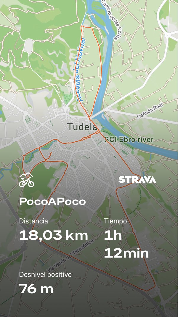 CoolVasile's tweet photo. Enjoy life 🥰🦾 https://t.co/6NnOftPaWl