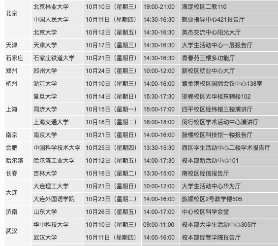 ns_doge's tweet photo. 2013年，恒大集团去我们学校校招，那时正值中国地产的黄金年代，鼎盛中的鼎盛时期！  

那场面我至今都还记忆犹新：宣讲会现场基本跟现在粉丝追星的场面差不多，提前排队发号入场，没有入场的就爬到窗户向里看，现场挤得水泄不通。  

现场会邀请已经在恒大入职的校友也来演讲，大屏幕还会滚动播放那些已经入职的“学长学姐”所谓的寄语和邀请加入恒大的视频。

他们衣着光鲜，坐在明亮通透的落地窗前，身后就是高楼大厦。他们一边说职业规划一边说企业待遇，在我眼里他们就是成功本身，就是我认为的社会成功人士精英人士。

那一年只要是地产公司来学校招聘，现场基本都是这规格，我记得佳兆业来招聘的时候还现场抽iPhone，整个宣讲会更是人山人海，现场拿纸质简历堆积如山工作人员拿纸箱都装不完。

虽然招聘过程非常繁琐冗长，但过了一段时间，我们隔壁学院的学生会主席还是拿到了恒大的offer。  一时间所有人都去祝贺他，包括学院的领导老师。

他和同班同学狂喝了几天大酒，饭店喝完去KTV喝，然后回到寝室继续喝...甚至晚上还在操场上喝酒边大声高歌！  

那种欣喜若狂，出人头地的感觉至今让我印象深刻。

我甚至替他高兴得有些嫉妒。

后来很多年，我再想起那一幕，总觉得特别像一场盛大的婚礼。所有人都在举杯，所有人都在祝福那个同学终于嫁给了那个时代。