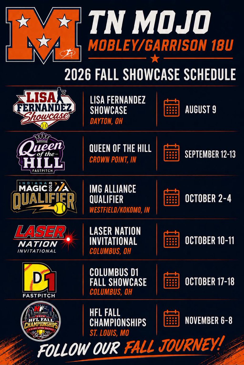 AGanzberger14's tweet photo. Fall schedule update! 🥎 Looking forward to competing and seeing everyone out on the field!
 #2027 #mojostrong https://t.co/qlHmsWTpeV