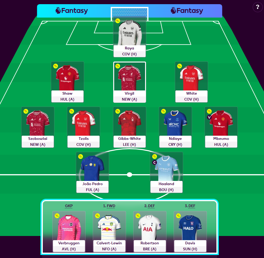FPL_BenZ09's tweet photo. locked GW1🔒
 
Haaland ✅

Bench Boost ✅ https://t.co/Uc8ETzkvy7