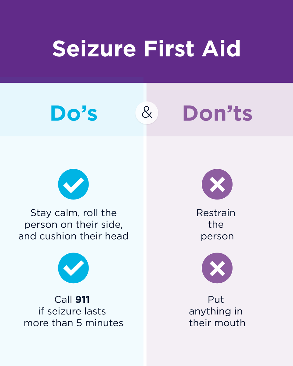 NeuroPace's tweet photo. Make sure to keep these tips in mind if you see someone having a seizure; they could be life-saving. 

Be sure to like this post and share these tips. 💌

Image inspired by @epilepsyfdn https://t.co/t8DGPNF8Z3