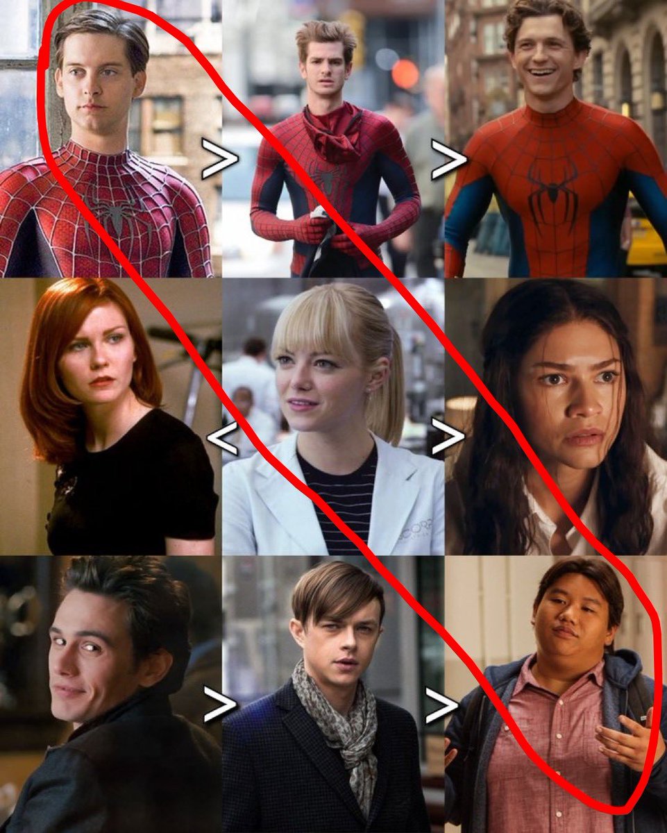 EzeHumor's tweet photo. @gabrrlgh La historia perfecta de spiderman sería con estos 3 personajes: https://t.co/0wcVzGnxsh