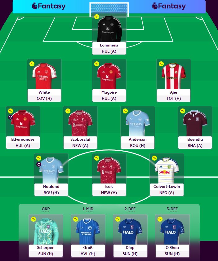 olly123442's tweet photo. GW1 

was planning to BB1 but i’ve forgot to activate bench boost so looks like we are holding it

absolute dope

Good luck all! https://t.co/h7JYoMGw7M