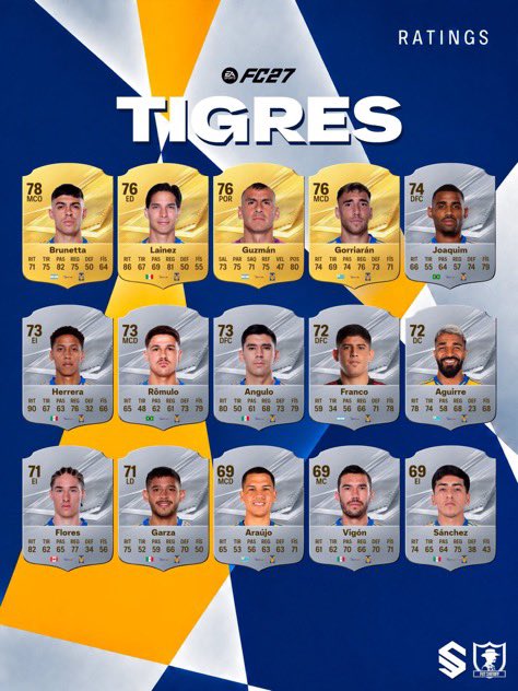 Just_charly12's tweet photo. @sergi_fut Sobres, ponte la de rayados https://t.co/VmfmYR78Ly