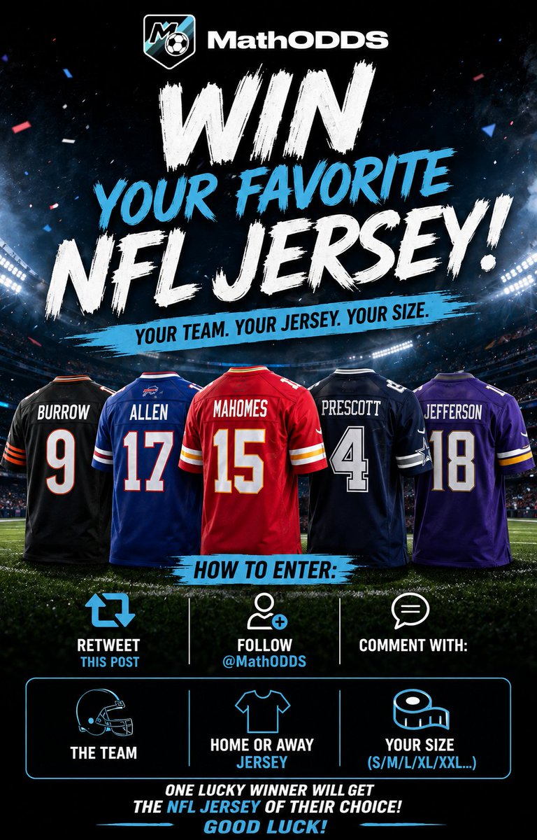 MathODDS's tweet photo. 🏈🚀 NFL KICKOFF GIVEAWAY 🚀🏈

The NFL is almost here, and we want YOU repping your favorite team in style! 🤩

We’re giving one lucky fan the EXACT NFL JERSEY of their choice. Your team. Your player. Your size...

👇HOW TO ENTER:

1️⃣ FOLLOW @MathOdds
2️⃣ RETWEET this post 🔁
3️⃣ COMMENT your Team, Home/Away, and Size! 🏟️👕

Tag a friend who needs a new jersey! Good luck! ❤️

#NFL #NFLKickoff #Giveaway