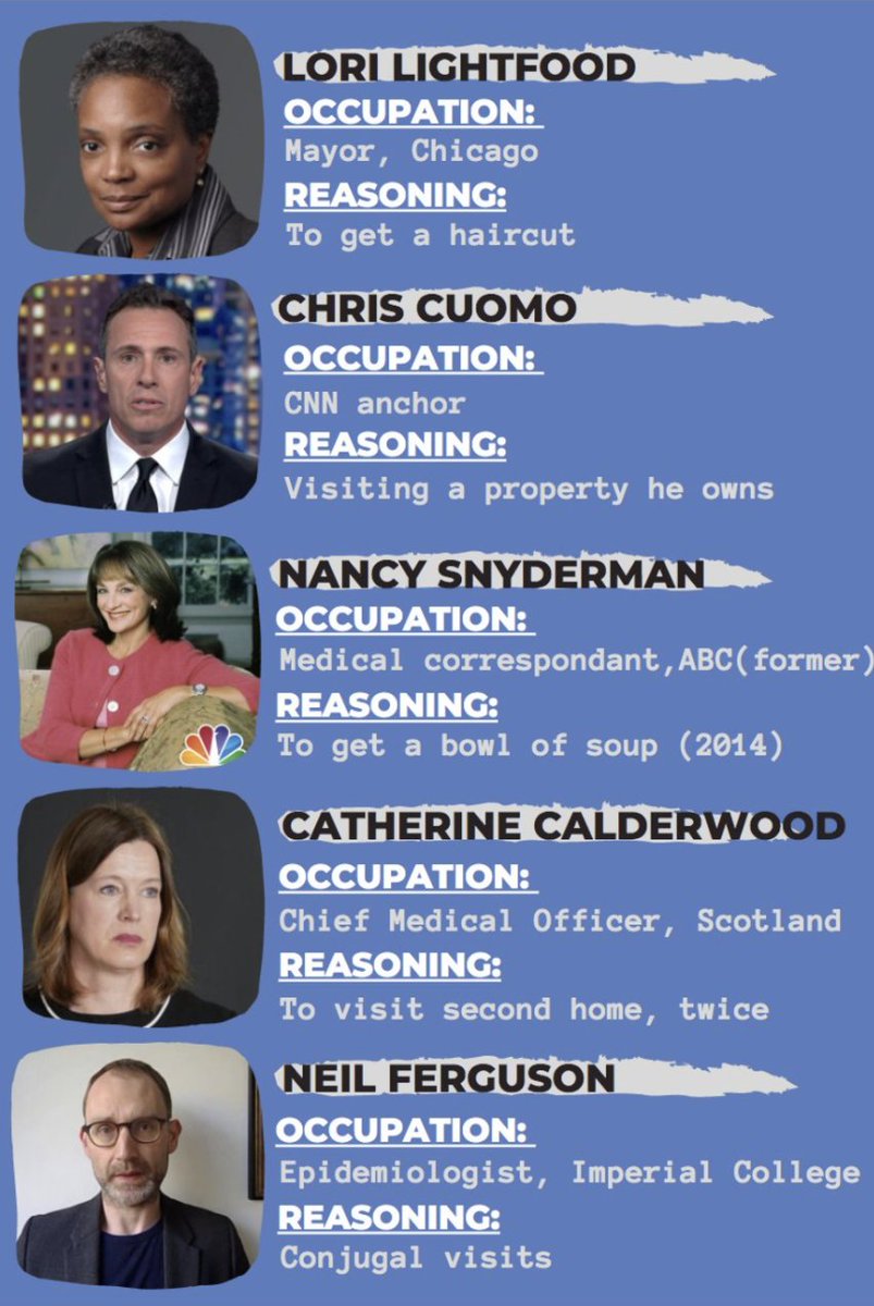 JeffereyJaxen's tweet photo. @adamcarolla Other notable lockdown hypocrites ⬇️ https://t.co/9IjB5EkHrx