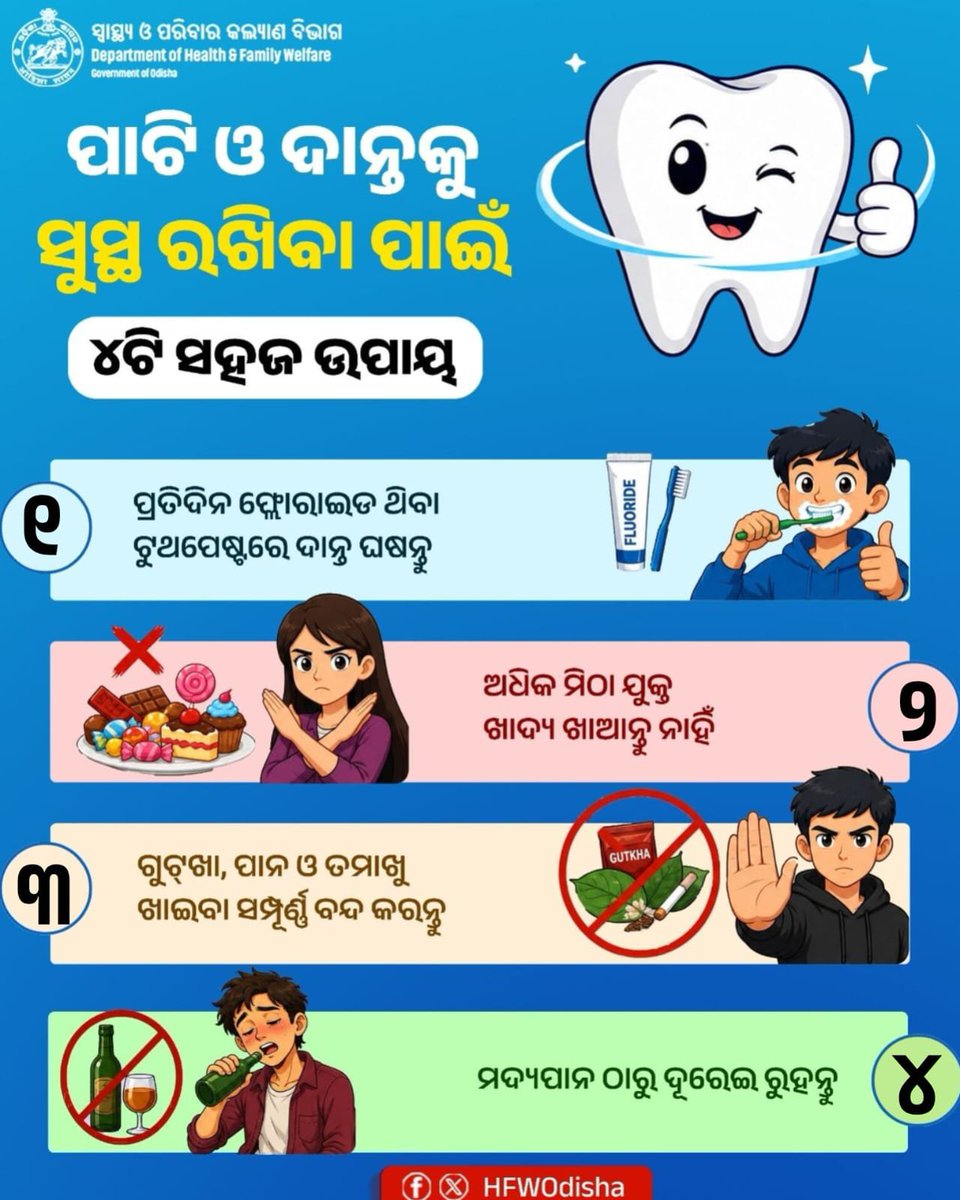 HFWOdisha's tweet photo. ଦାନ୍ତ ଓ ପାଟିକୁ ସୁସ୍ଥ ରଖିବା ପାଇଁ ଆବଶ୍ୟକୀୟ ନିୟମ ପାଳନ କରିବା ସହ ନିଶାଦ୍ରବ୍ୟରୁ ଦୂରେଇ ରହିବା ଜରୁରୀ।

ସଠିକ୍ ଜୀବନଶୈଳୀ ଓ ନିୟମିତ ସାବଧାନତା ହିଁ ଆପଣଙ୍କ ହସକୁ ସଦାସର୍ବଦା ସୁନ୍ଦର ଓ ସୁସ୍ଥ ରଖିପାରିବ। https://t.co/SJ46y6r2sK