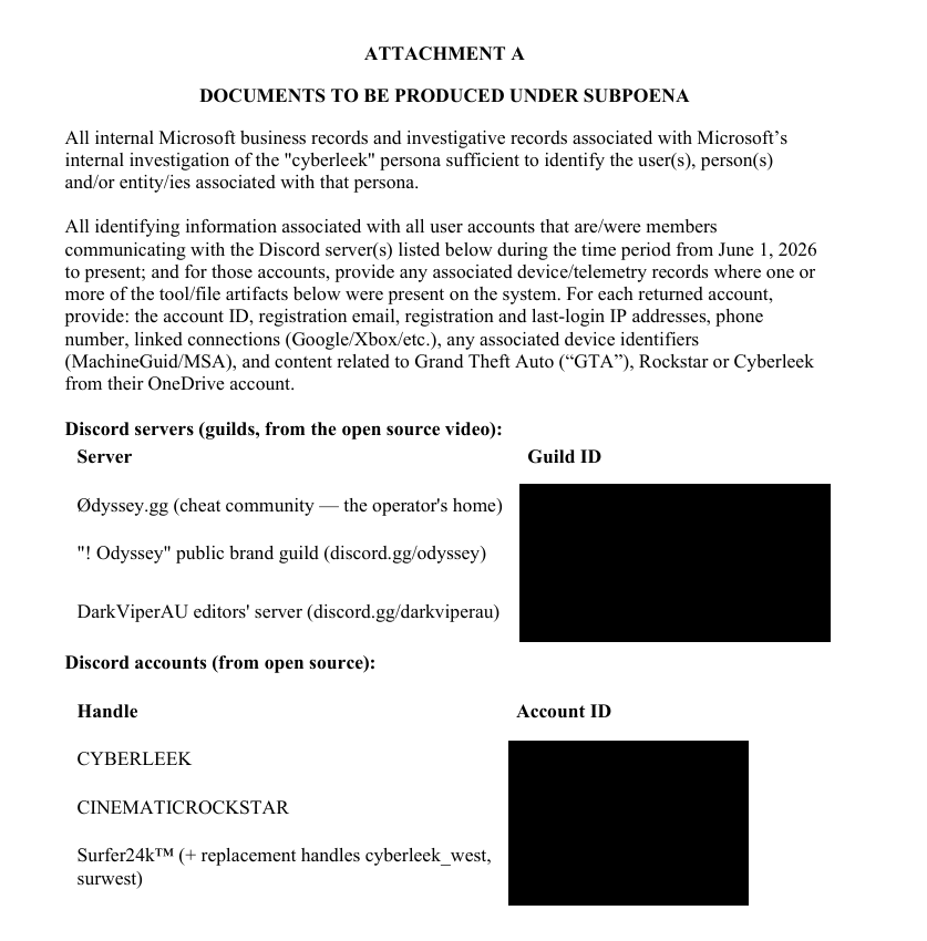 ethangach's tweet photo. Take-Two has filed subpoenas in federal court for Microsoft and Discord to hand over all records relevant to accounts and servers it believes may have recently been involved in posting or spreading GTA 6 leaks in order to help it track down the source https://t.co/3bUOQaUkh9 https://t.co/823kFModmL