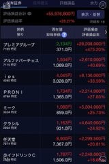 lovemin1031's tweet photo. 投資歴30年の私が警告！新NISAで絶対に手を出すな！
💀【最悪の選択】
・eMAXIS 全世界株式インデックス
・eMAXIS 米国株式（S&amp;P500）
・iFreeNEXT NASDAQ100インデックス
👼【理想の選択】↓ https://t.co/BPgUDpld20