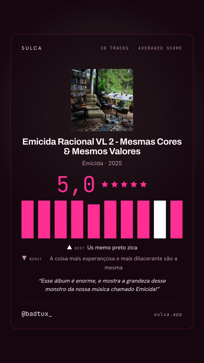badtux_'s tweet photo. I rated Emicida Racional VL 2 - Mesmas Cores &amp; Mesmos Valores, by Emicida, track by track on Sulca. https://t.co/ix8nNrcPQr https://t.co/jv3TlFHoNg