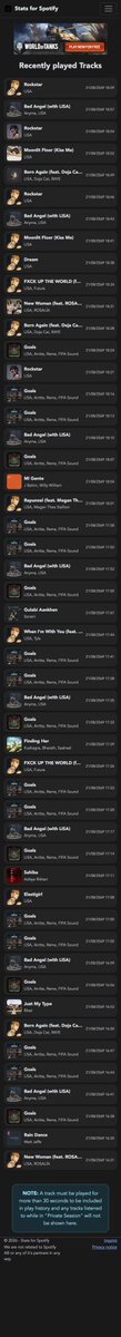 ItsMayO429's tweet photo. Keep streaming for LISA whenever you can, and let’s continue this journey together! 🫶 🎶
#LISA #LALISA
#AlterEgo #AEstrategy
#LISAStreamingParty @wearelloud https://t.co/k25xmTD9lf