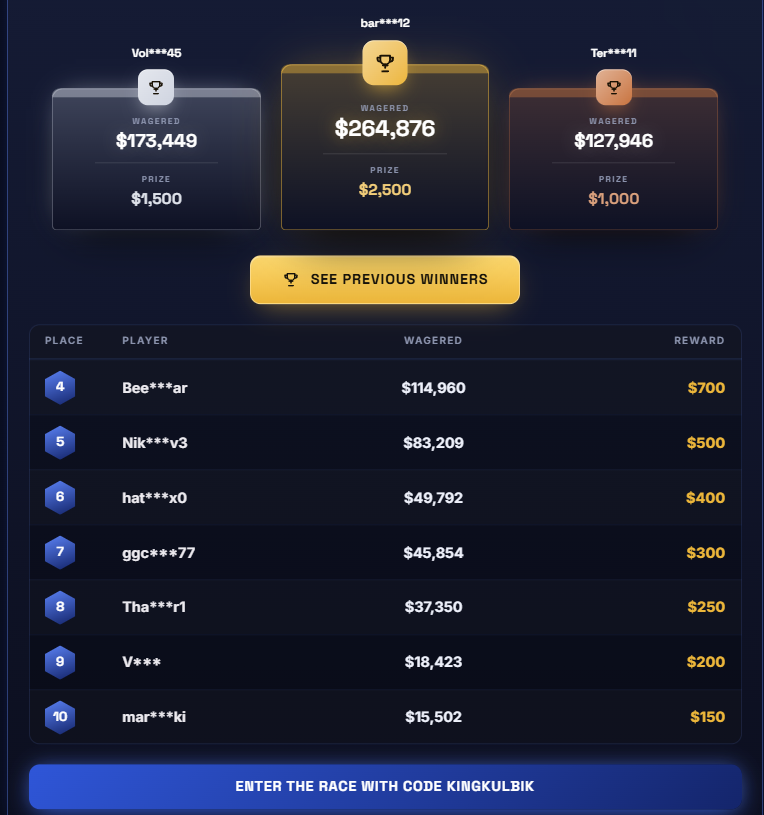 KulbikC's tweet photo. just under 7 days for $17,500 lbs to end! ($10,000 weighted &amp; $7,500 stake exclusive)

code "kingkulbik" - triple weekly, 10% weekly lossback, wager milestones, weekly $250 viewer raffle &amp; more 💫

2x $50 just LIKE &amp; RT ✌️ https://t.co/9jmJUO0i5s