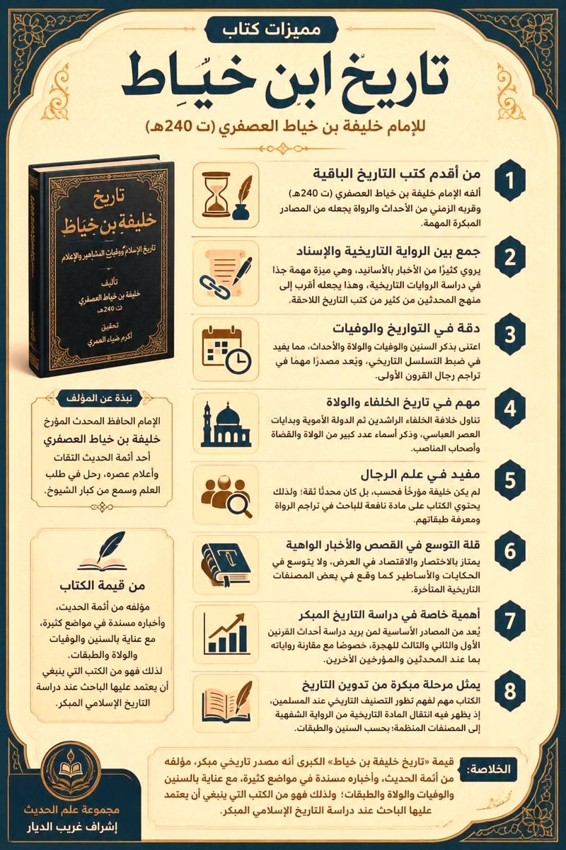 bacha_mohamed's tweet photo. https://t.co/z2USwrwdGU