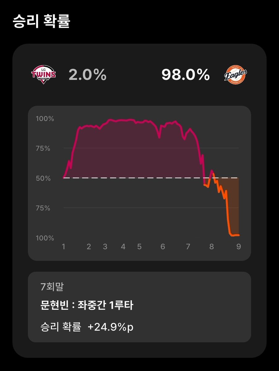 aycp__'s tweet photo. 개웃기게.. https://t.co/QB2UFEGKvY