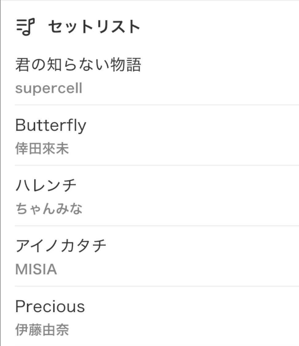 Cerberusnoxi's tweet photo. 8月21日(金曜日)のセトリです。
皆にリクエスト1曲募集してたね？
シンデレラ時間内に歌える曲数は、限られているからね。
次回、リクエスト曲「わたしの一番かわいいところ」を再リクエストします🙇‍♂️
やっぱり配信に合わせないとね。 https://t.co/xV9G814hMO