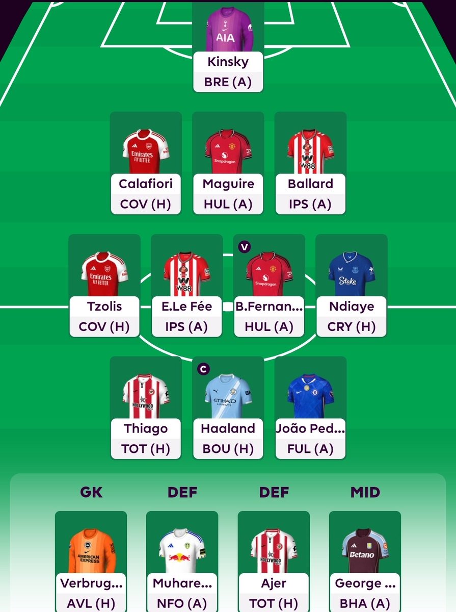 FpLiad's tweet photo. @FPL__Fran Playing BB1, still undecided on the ajer&amp;ndiaye combination, considering switching to diop and dango/another mid https://t.co/M8u0B2HGoN