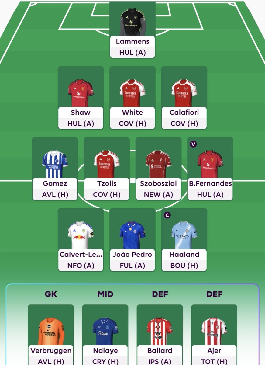 barclone123's tweet photo. #GW1 🔒

Triple arsenal ❤️
Triple Manchester united ❤️

Bench boost active ✅️

Erlng Haaland 🧢 🤖 

Good luck everyone 

#FPL 
#FPLCOMMUNITY https://t.co/HhKW0qL5Fy