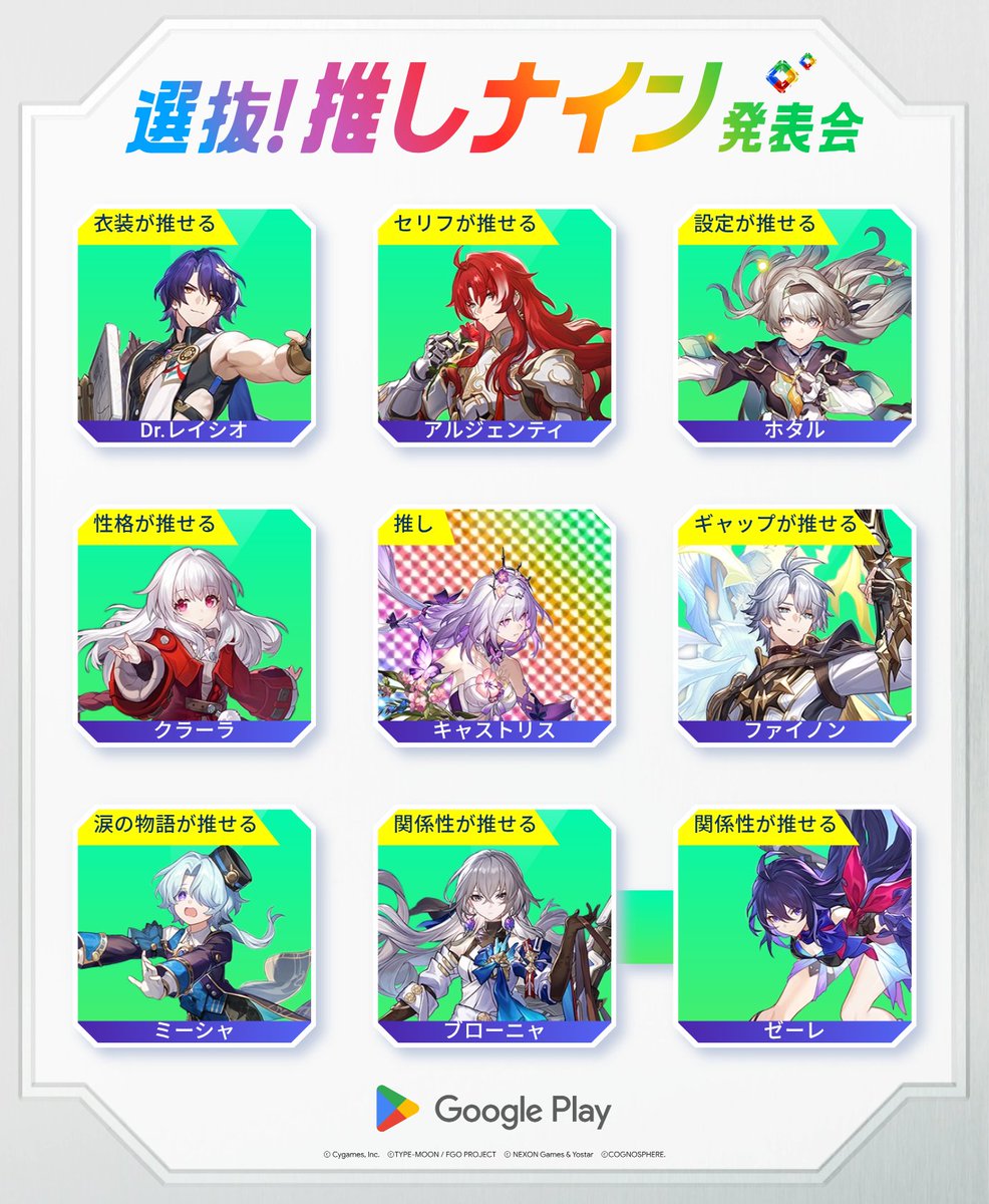 Rmf4It's tweet photo. #推しナイン発表会 https://t.co/Jn6G1nXblc