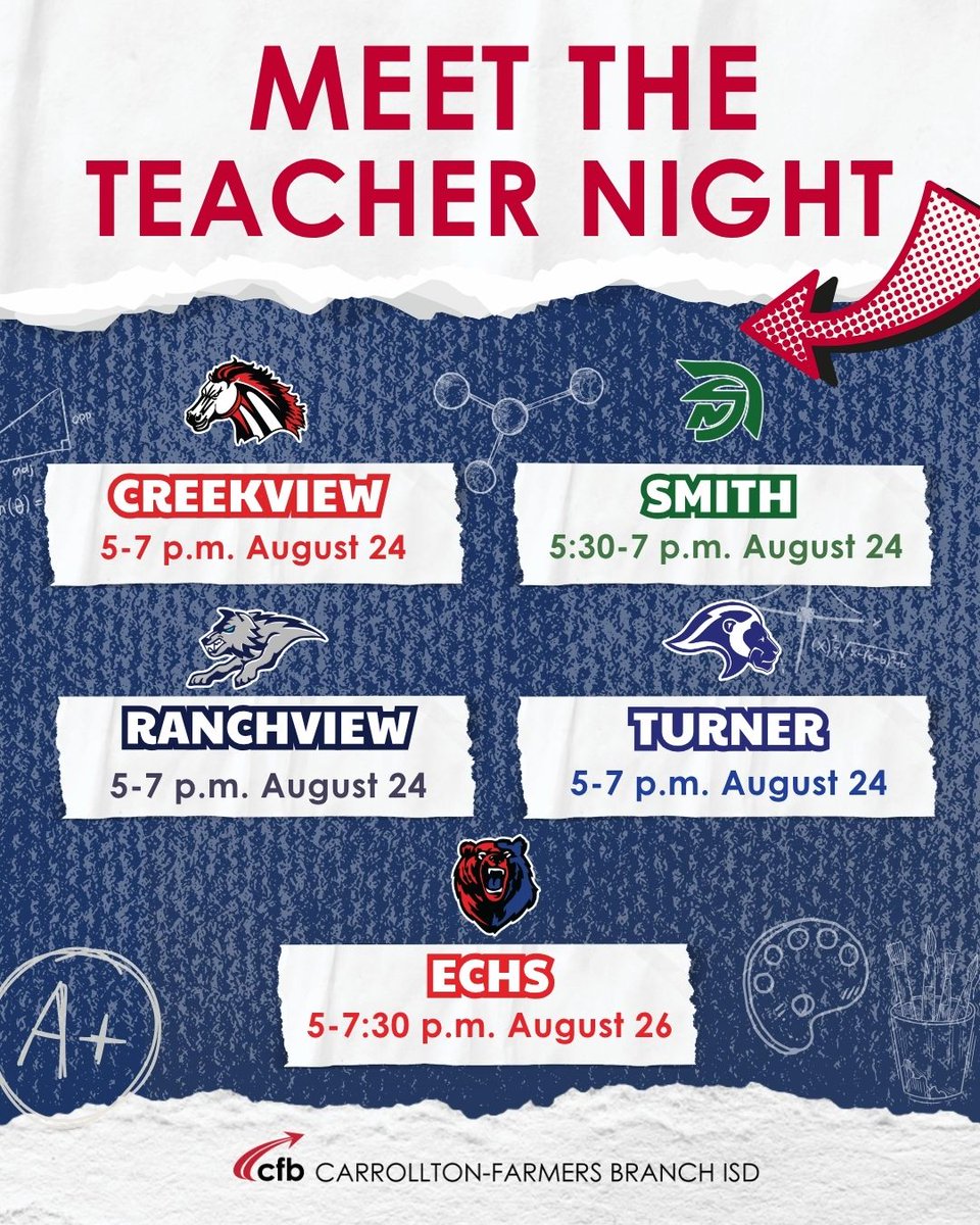CFBISD's tweet photo. CFB high school families, make sure to stop by your campus for meet-the-teacher nights next week! Don’t miss this opportunity to connect with your student’s teachers! 🏫

Creekview High School
⏰️ 5-7 p.m. 🗓️  Monday, Aug. 24
3201 Old Denton Road, Carrollton, TX

Newman Smith High School
⏰️ 5:30-7 p.m. 🗓️  Monday, Aug. 24
2335 N Josey Lane, Carrollton, TX

Ranchview High School
⏰️ 5-7 p.m. 🗓️ Monday, Aug. 24
8401 E Valley Ranch Pkwy, Irving, TX

R. L. Turner High School
⏰️ 5-7 p.m. 🗓️  Monday, Aug. 24
1600 S Josey Lane, Carrollton, TX

Early College High School
⏰️ 5-7:30 p.m. 🗓️ Wednesday, Aug. 26
3939 Valley View Lane, Farmers Branch, TX