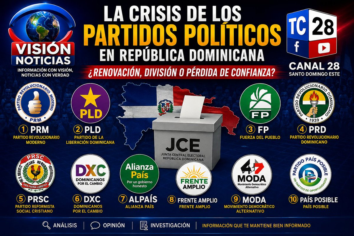 EmilioPaulCont1's tweet photo. Visión Noticias https://t.co/4J83eFqNnQ