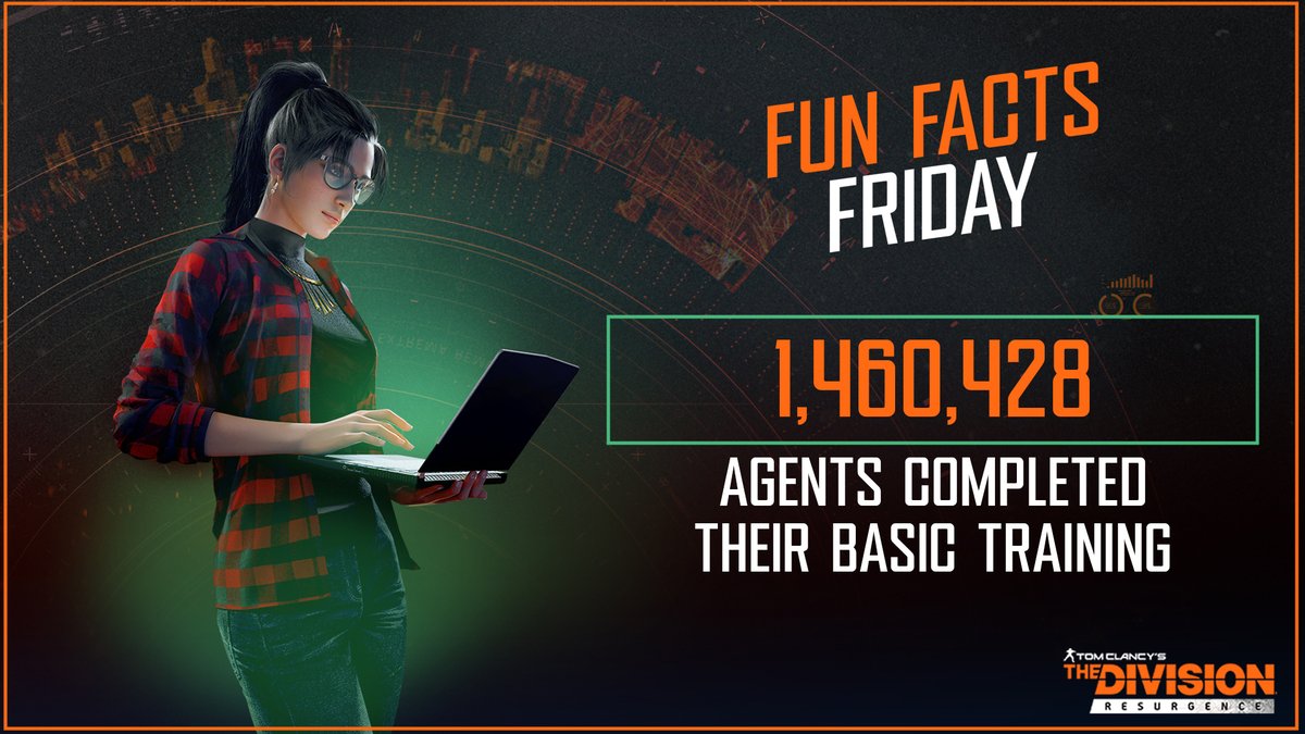 TheDivMobile's tweet photo. 📊 Fun Fact Friday
1,460,428 Agents have completed their Basic Training in #TDResurgence. Every veteran started with a single mission. https://t.co/slkIlsBULx