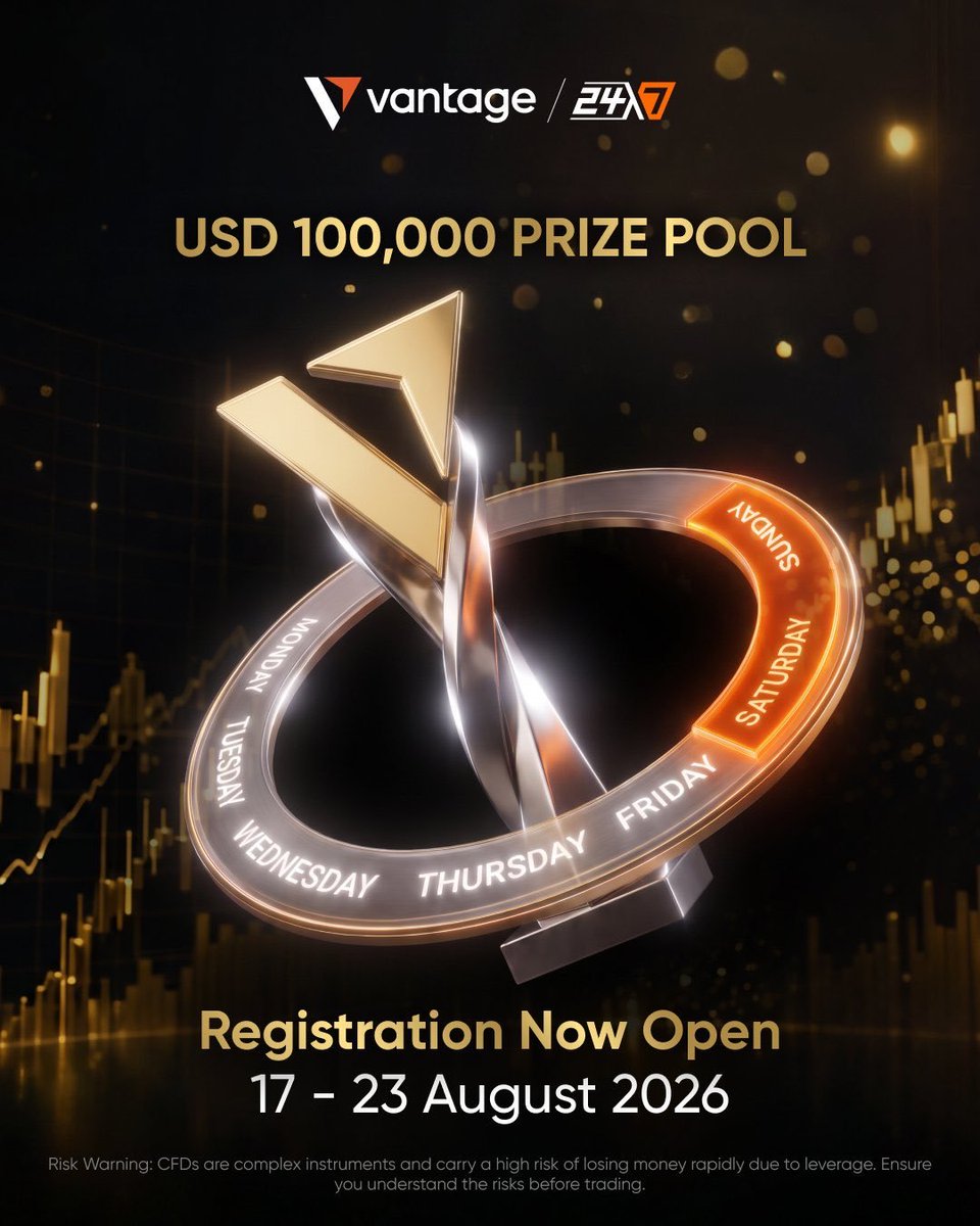 Cryptocharts006's tweet photo. 🏆 الويكند دا  الذهب مش هياخد إجازة🔥

XAUUSD247 Weekend Gold Trading Championship

💰 $100K Prize Pool
📅 22–23 August 2026
🎥 Live Trading &amp; Market Insights

لو XAUUSD هو ملعبك…هتدخل المنافسة ولا هتكتفي بالمشاهدة؟ 🫡

🔗 https://t.co/AFEfdHcDMw

#XAUUSD247 #GoldTrading #Vantag https://t.co/Hh5MncP1JA