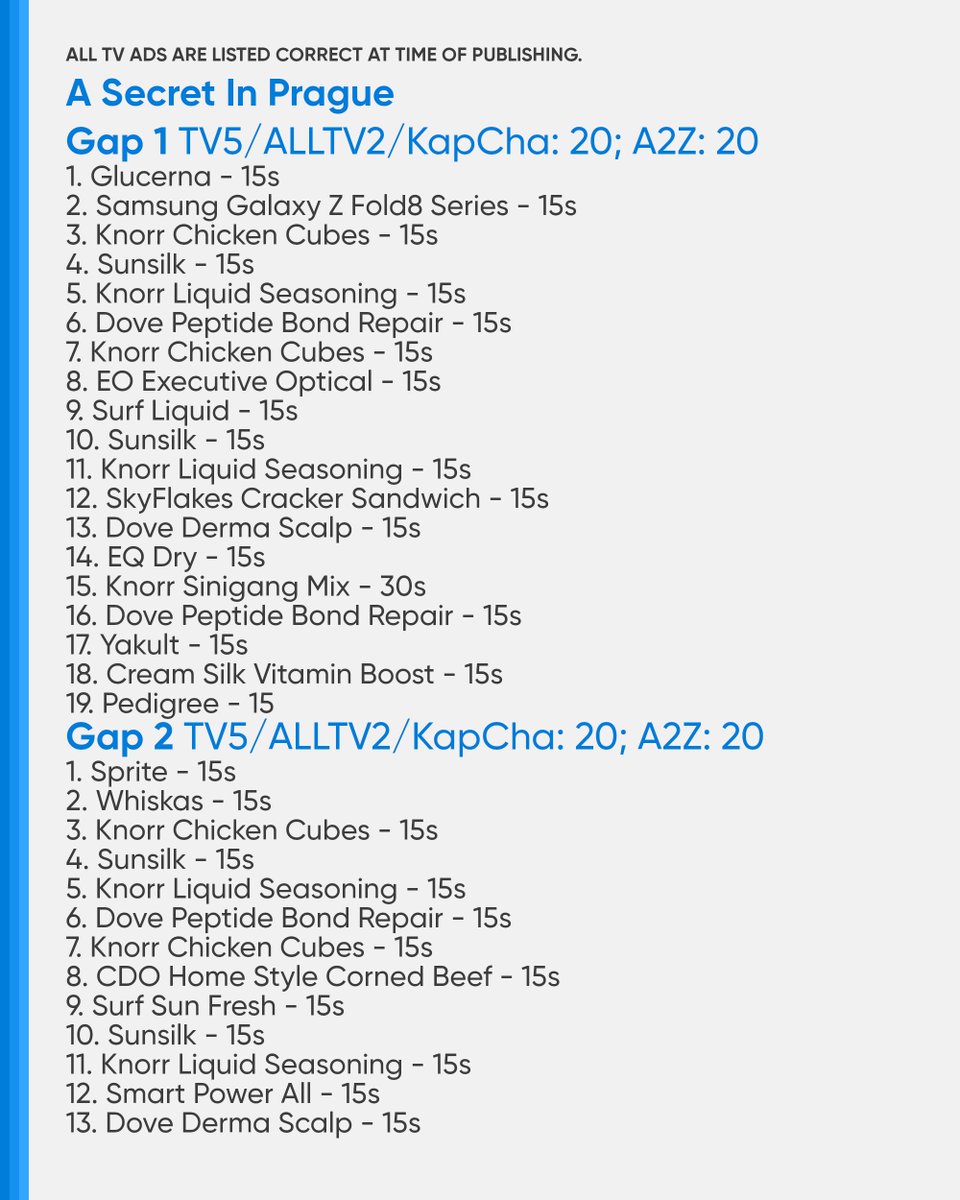 PHCATVCListings's tweet photo. #ASecretInPrague #ASIPKeepsake: 59 (TV5/ALLTV2/KapCha)/58 (A2Z)
Gap 1: 20 (TV5/ALLTV2/KapCha)/20 (A2Z)
Gap 2: 20 (TV5/ALLTV2/KapCha)/20 (A2Z)
Gap 3: 19 (TV5/ALLTV2/KapCha)/18 (A2Z) https://t.co/KEbqeWHFn9